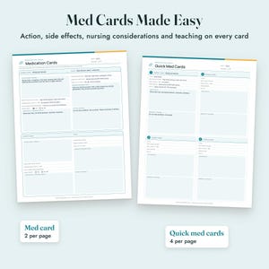 May include: Two white paper sheets titled Med Cards Made Easy, featuring Medication Cards with two per page and Quick Med Cards with four per page. The forms include fields for drug name, class, action, side effects, nursing considerations, and teaching.