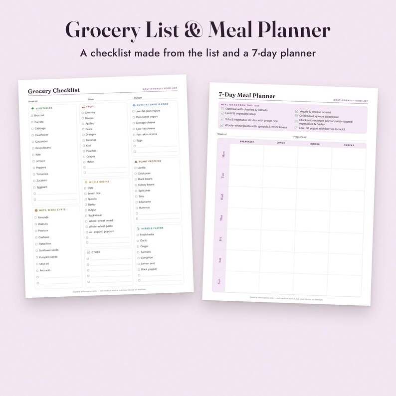 Gout Food List Printable, Low Purine Diet Chart, Grocery List, Flare Log, Letter A4 image 7