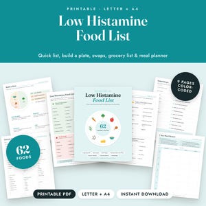 Low Histamine Food List Printable, Histamine Diet Grocery List, Food Diary, Letter A4 imagen 1
