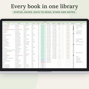 May include: A laptop screen displaying a digital library spreadsheet titled Every book in one library, featuring columns for status, dates, days to read, stars, and notes. The table tracks book titles, authors, genres, formats, and reading progress.