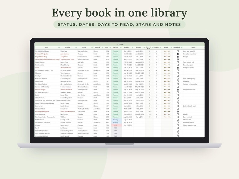 May include: A laptop screen displaying a digital library spreadsheet titled Every book in one library, featuring columns for status, dates, days to read, stars, and notes. The table tracks book titles, authors, genres, formats, and reading progress.