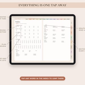 Undated Digital Planner, Hyperlinked Daily Weekly Monthly Pages, Boho Landscape Journal with Habit Tracker image 2