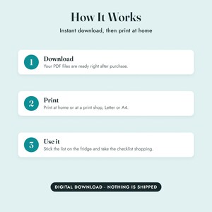 Low Histamine Food List Printable, Histamine Diet Grocery List, Food Diary, Letter A4 imagen 10