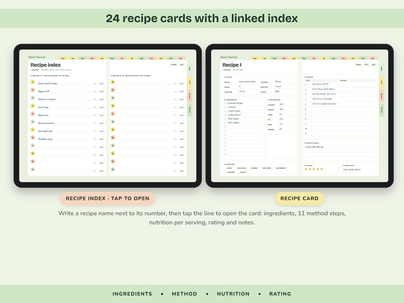 Puede incluir: Una interfaz de planificador de comidas digital que muestra 24 tarjetas de recetas con un &iacute;ndice vinculado. La pantalla izquierda muestra un &iacute;ndice numerado, mientras que la derecha muestra una tarjeta detallada con ingredientes, pasos, nutrici&oacute;n y notas.