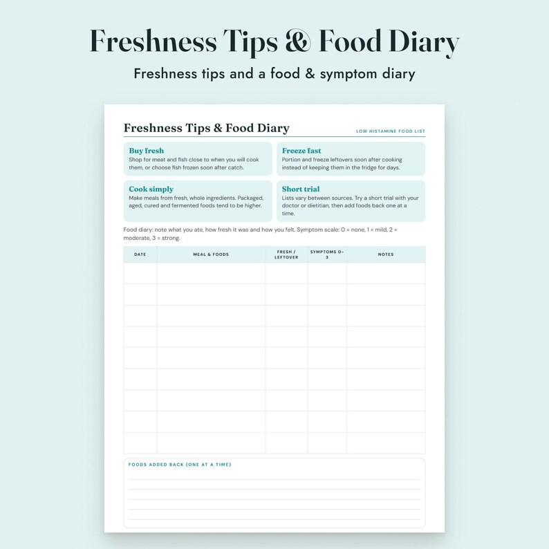 Low Histamine Food List Printable, Histamine Diet Grocery List, Food Diary, Letter A4 imagen 6