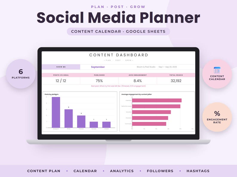 May include: A digital social media planner displayed on a laptop screen, featuring a content dashboard with analytics, bar charts, and engagement metrics. The interface includes text labels like Plan, Post, Grow, and Content Calendar Google Sheets.