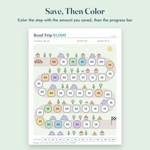 Savings Challenge Printable, Road Trip Map Color In Tracker, 500 to 10000, Letter A4 imagen 4