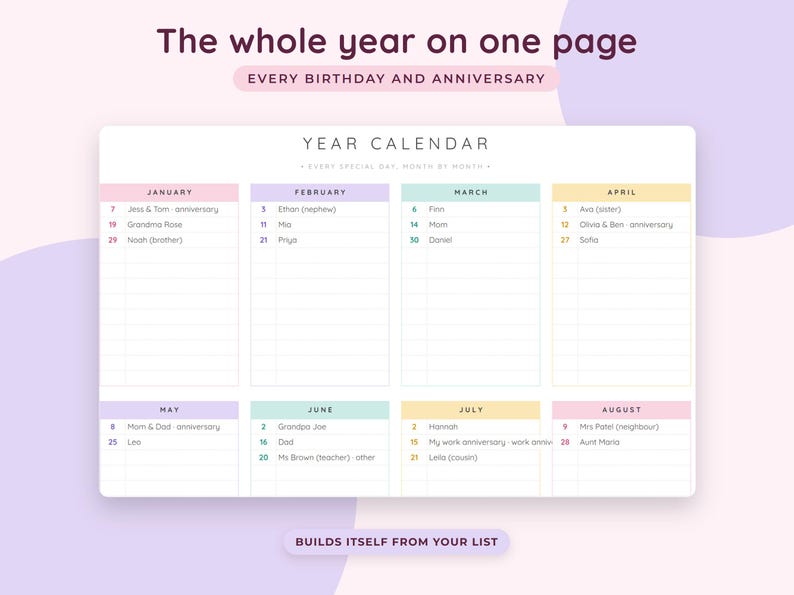 Geburtstags-Tracker (Google Tabellen), Jahrestagserinnerung, Geschenkplaner (Tabellenkalkulation), Kalender für wichtige Termine Bild 6