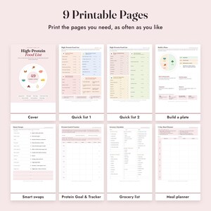 High Protein Food List Printable With Grams, Grocery List, Protein Tracker, Letter A4 imagen 3
