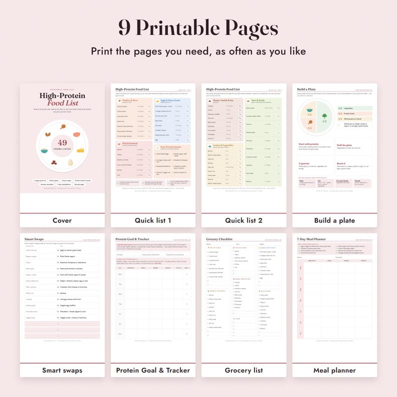 High Protein Food List Printable With Grams, Grocery List, Protein Tracker, Letter A4 imagen 3