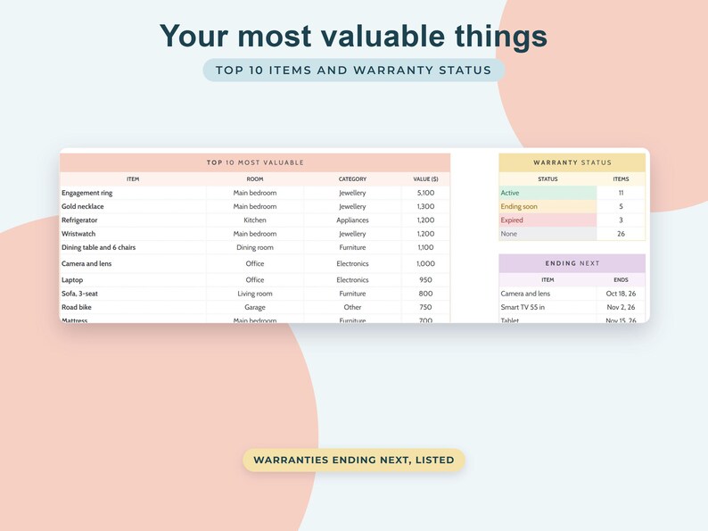 Foglio di calcolo per l'inventario domestico su Google Sheets, registro assicurativo, organizzatore per il trasloco, monitoraggio delle garanzie, elenco degli oggetti domestici immagine 4
