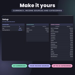 Dark Mode Budget Spreadsheet, Google Sheets Monthly Yearly Planner, Savings Goals Tracker Dashboard image 6