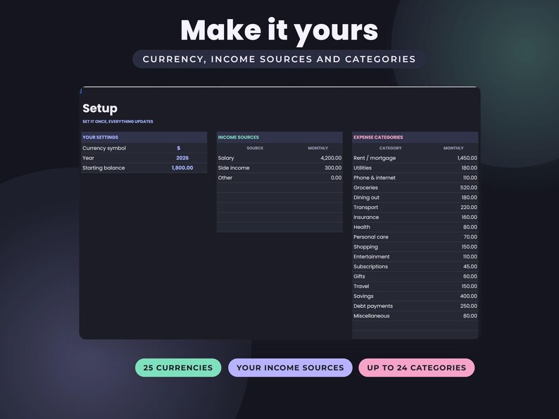 Dark Mode Budget Spreadsheet, Google Sheets Monthly Yearly Planner, Savings Goals Tracker Dashboard image 6