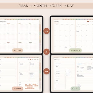 Undated Digital Planner, Hyperlinked Daily Weekly Monthly Pages, Boho Landscape Journal with Habit Tracker image 3
