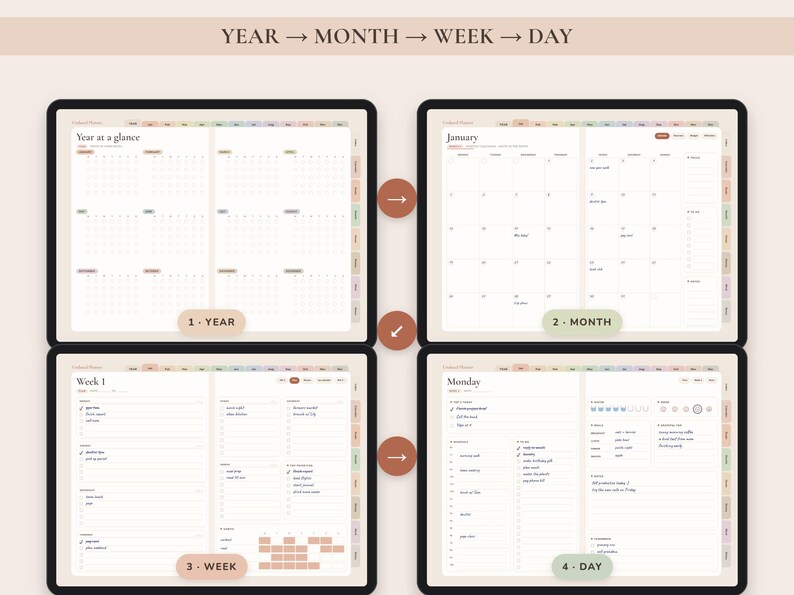 Undated Digital Planner, Hyperlinked Daily Weekly Monthly Pages, Boho Landscape Journal with Habit Tracker image 3