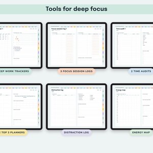 Time Blocking Planner Digital, Undated Productivity Journal, Hourly Schedule, Priority Matrix, Focus Session Log image 6
