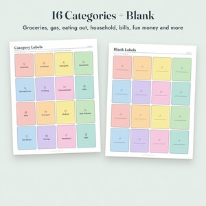 Cash Envelope Printable Kit, Fold and Glue Envelopes, A6 Budget Binder Inserts, Sinking Funds image 5
