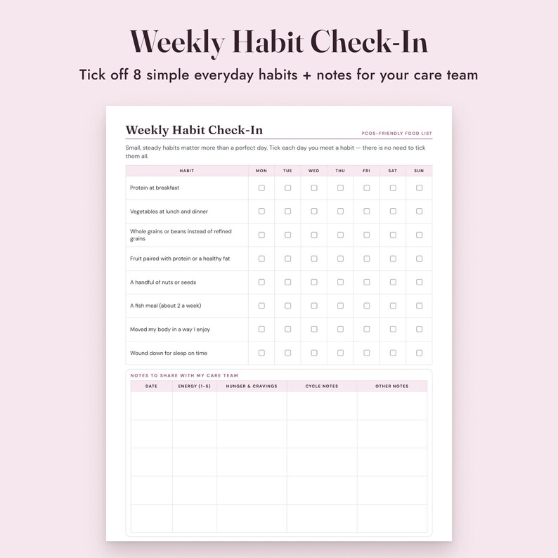 PCOS Food List Printable, PCOS Diet Grocery List, Meal Planner, Habit Tracker, Letter A4 Bild 6