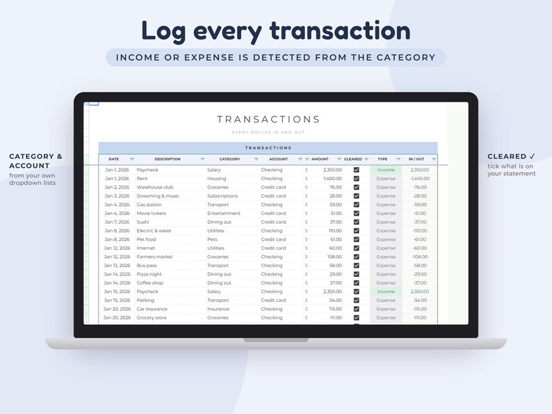 May include: A laptop screen displaying a digital financial transaction log spreadsheet. The interface includes columns for date, description, category, account, amount, cleared status, type, and in/out. Text includes Log every transaction.