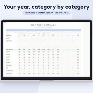 May include: A laptop screen displaying a digital monthly summary spreadsheet titled Your year, category by category and Monthly Summary with Totals. The table organizes income and expenses by month with rows for categories like Salary, Housing, and Utilities.