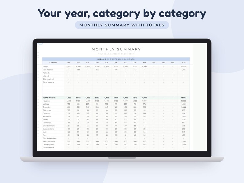 May include: A laptop screen displaying a digital monthly summary spreadsheet titled Your year, category by category and Monthly Summary with Totals. The table organizes income and expenses by month with rows for categories like Salary, Housing, and Utilities.