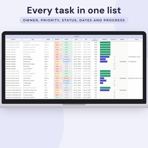 Project Management Template Google Sheets, Gantt Chart, Kanban Board, Team Task Tracker Spreadsheet image 5