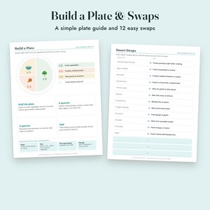 Low Histamine Food List Printable, Histamine Diet Grocery List, Food Diary, Letter A4 imagen 5