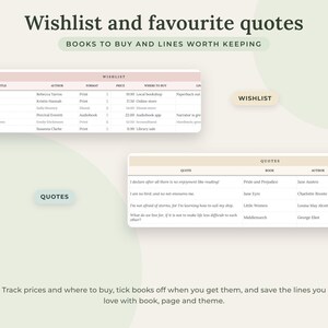 May include: A digital planner page titled Wishlist and favourite quotes, featuring two tables for tracking books to buy and recording literary lines. The layout includes columns for title, author, format, price, and source, plus a section for quotes.