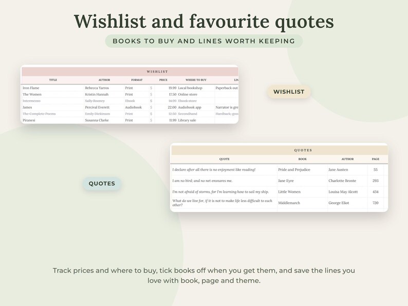 May include: A digital planner page titled Wishlist and favourite quotes, featuring two tables for tracking books to buy and recording literary lines. The layout includes columns for title, author, format, price, and source, plus a section for quotes.
