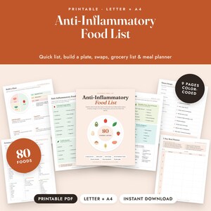 Lista de alimentos antiinflamatorios imprimible, lista de la compra, planificador de comidas, sustituciones de alimentos, tamaño carta A4 imagen 1