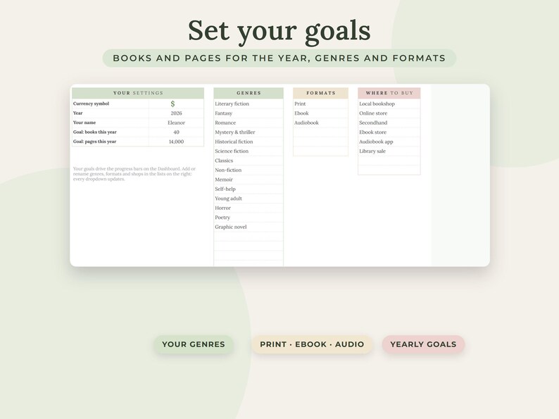 May include: A digital reading tracker template titled Set your goals, featuring sections for settings, genres, formats, and where to buy. The layout includes columns for book and page goals, lists of literary categories, and navigation buttons at the bottom.