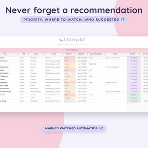 Google Sheets voor het bijhouden van films, een kijklijst voor tv-series, een logboek voor afleveringen van series en een dagboek voor filmbeoordelingen. afbeelding 5
