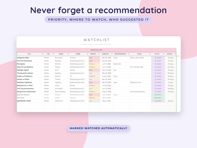 Google Sheets voor het bijhouden van films, een kijklijst voor tv-series, een logboek voor afleveringen van series en een dagboek voor filmbeoordelingen. afbeelding 5