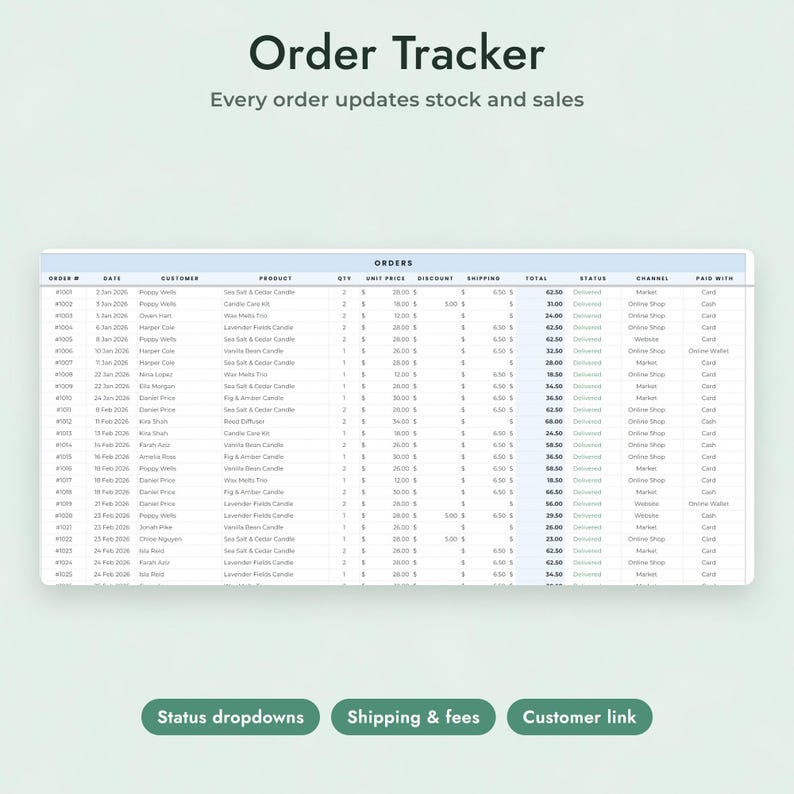 May include: An Order Tracker digital spreadsheet template with the text 'Order Tracker' and 'Every order updates stock and sales'. Below are three buttons labeled 'Status dropdowns', 'Shipping & fees', and 'Customer link'.