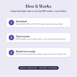 Nursing Care Plan Template, Fillable Student Care Plan, Concept Map, Nursing Diagnosis, SMART Goals Bild 9