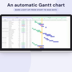 Project Management Template Google Sheets, Gantt Chart, Kanban Board, Team Task Tracker Spreadsheet image 2