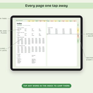 Puede incluir: Un planificador de comidas digital en la pantalla de una tableta, con una p&aacute;gina de &iacute;ndice que incluye enlaces clicables para calendarios mensuales, 52 planes de comidas, 52 listas de compras, p&aacute;ginas de cocina y tarjetas de recetas.