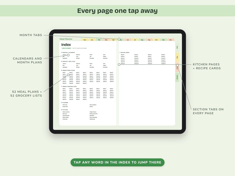 Puede incluir: Un planificador de comidas digital en la pantalla de una tableta, con una p&aacute;gina de &iacute;ndice que incluye enlaces clicables para calendarios mensuales, 52 planes de comidas, 52 listas de compras, p&aacute;ginas de cocina y tarjetas de recetas.