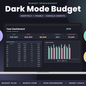 Dark Mode Budget Spreadsheet, Google Sheets Monthly Yearly Planner, Savings Goals Tracker Dashboard image 1