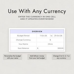 May include: A digital budget spreadsheet template featuring the text Use With Any Currency and ENTER THE CURRENCY IN ONE CELL AND IT UPDATES EVERYWHERE. The table includes fields for Budget Period, Change Currency, Your Name, and Start Balance.