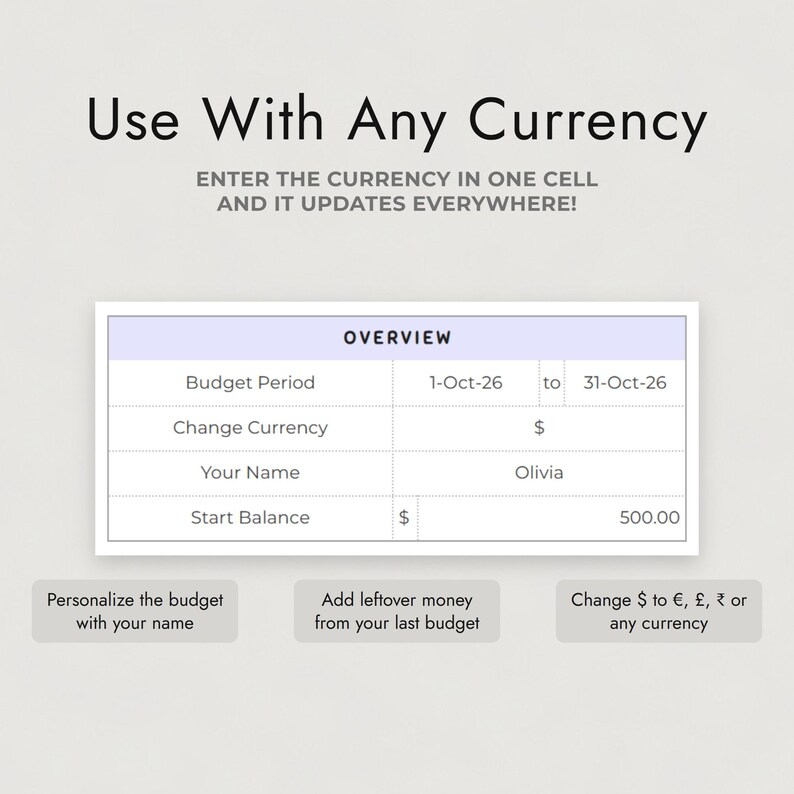 May include: A digital budget spreadsheet template featuring the text Use With Any Currency and ENTER THE CURRENCY IN ONE CELL AND IT UPDATES EVERYWHERE. The table includes fields for Budget Period, Change Currency, Your Name, and Start Balance.
