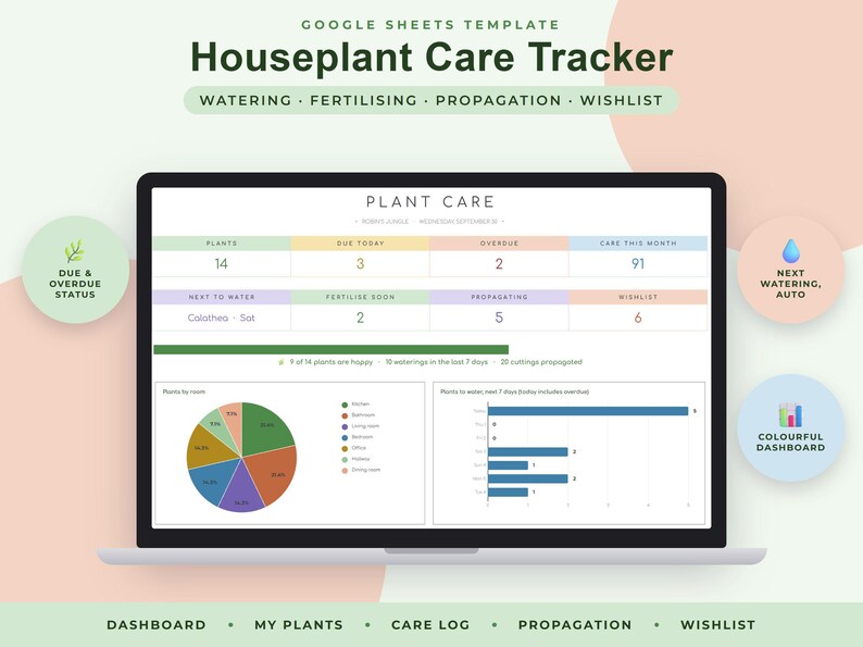 Houseplant Care Tracker Google Sheets, Plant Watering Schedule, Propagation Log, Wishlist, Collection Dashboard image 1