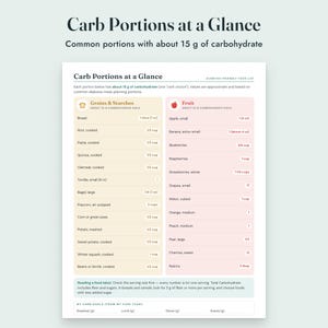 Diabetes Food List Printable, Diabetic Grocery List, Meal Planner, Plate Guide, Letter A4 imagem 6