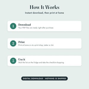 Diabetes Food List Printable, Diabetic Grocery List, Meal Planner, Plate Guide, Letter A4 imagem 10