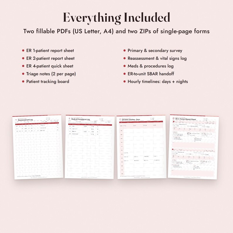 ER Nurse Report Sheet, Fillable Emergency Nurse Brain Sheet, Triage Notes, SBAR, Tracking Board image 10
