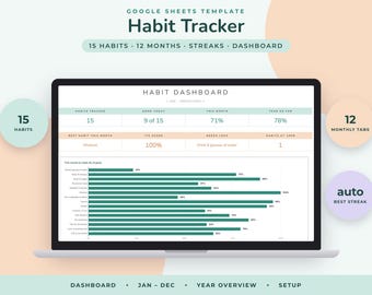May include: A digital Google Sheets habit tracker template displayed on a laptop screen. The dashboard features a summary table with metrics, a horizontal bar chart showing habit completion percentages, and text labels for 15 habits and 12 months.