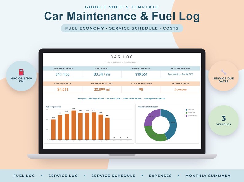 Car Maintenance Log Google Sheets, Fuel Economy Tracker, Vehicle Service Schedule, Auto Expenses image 1