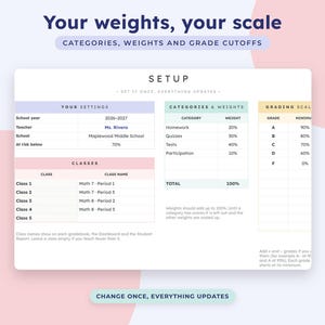 Teacher Gradebook Google Sheets, Grade Tracker, Weighted Average Calculator, Attendance Template, Student Progress Report image 7
