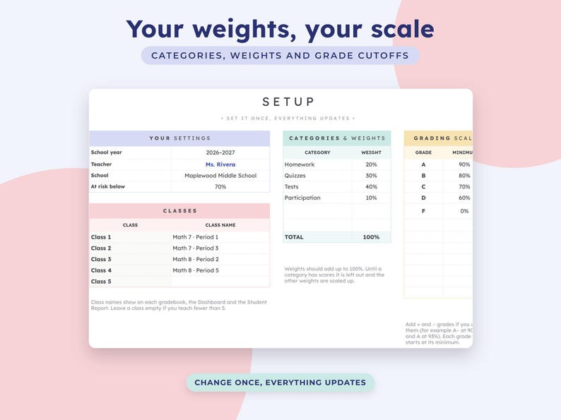 Teacher Gradebook Google Sheets, Grade Tracker, Weighted Average Calculator, Attendance Template, Student Progress Report image 7