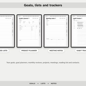 May include: A digital planner interface displaying four distinct templates labeled To-do list 1, Project planner 1, Meeting notes 1, and Habit tracker 1. The layout includes sections for goals, lists, and trackers with text headers and organized columns.